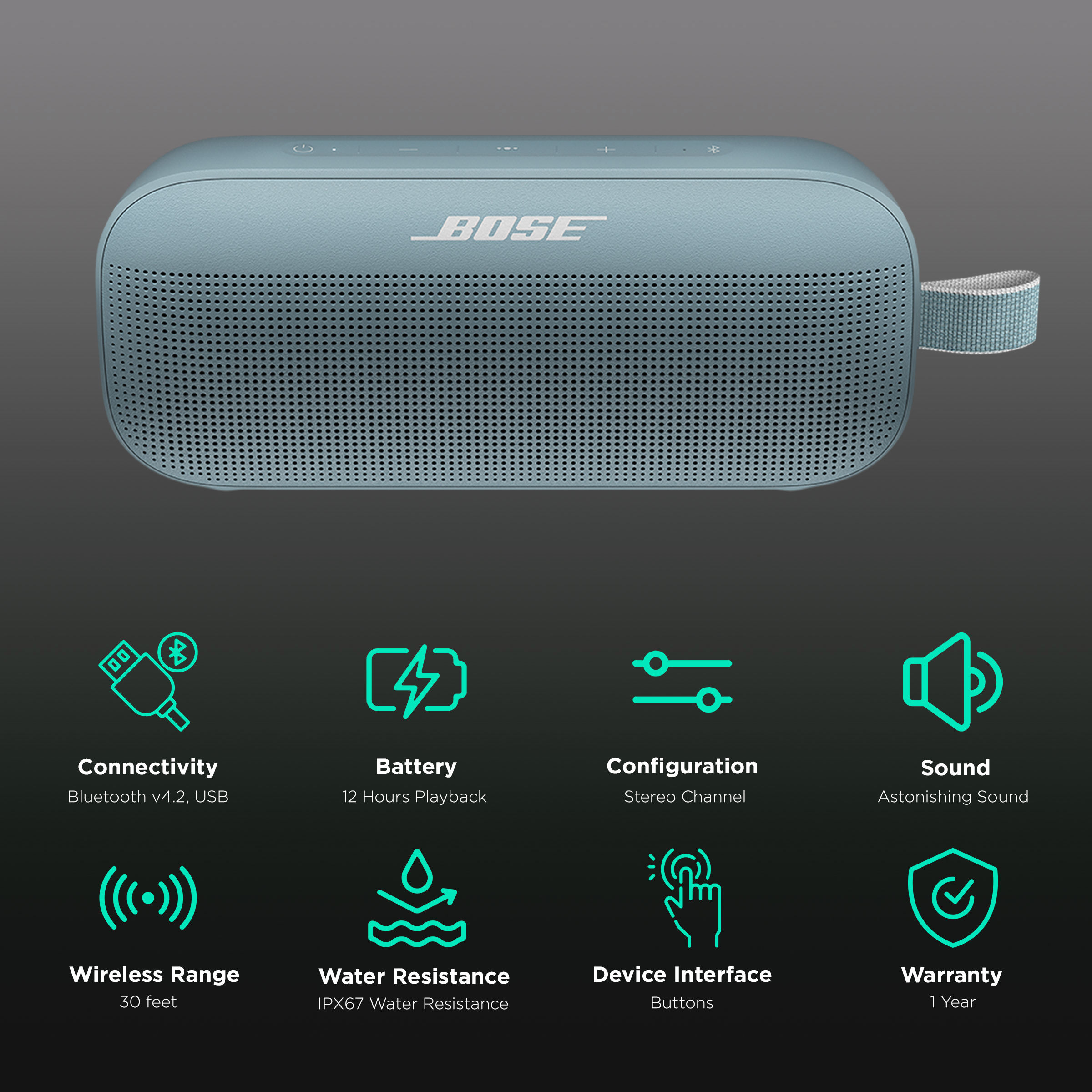 Bose soundlink mini 2 croma new arrivals